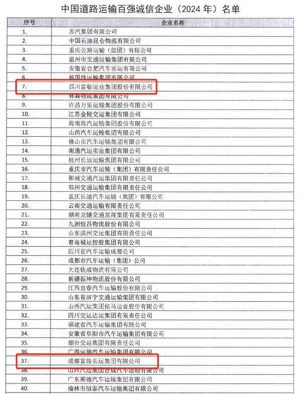 喜讯！海搏论坛运业新晋中国路路运输百强诚信企业（2024）十强榜单